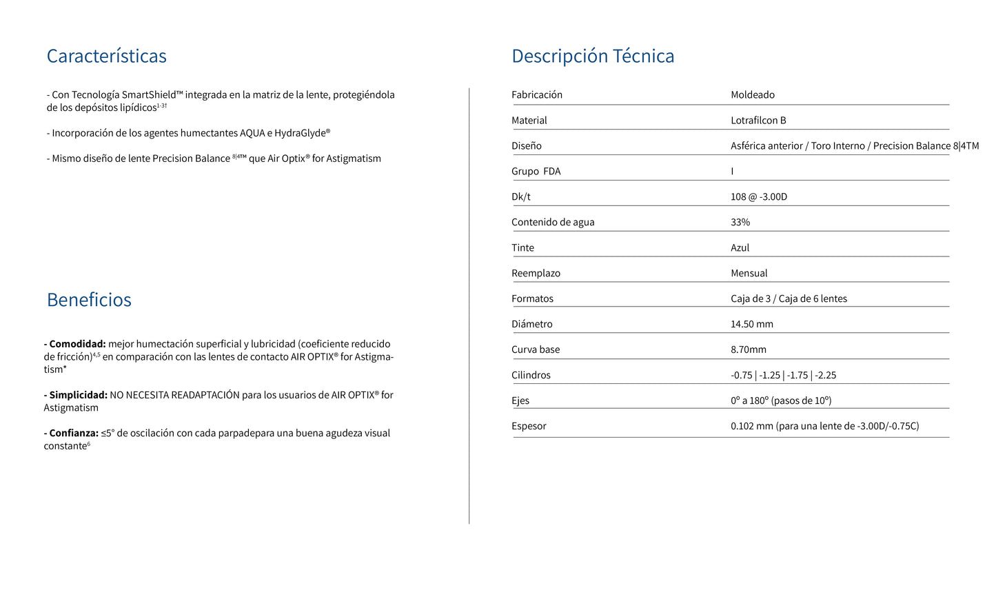 TIENDA COMPRAR LENTILLAS ONLINE ESPAÑA ECONÓMICAS BARATAS CALIDAD OPTICOS BELSO