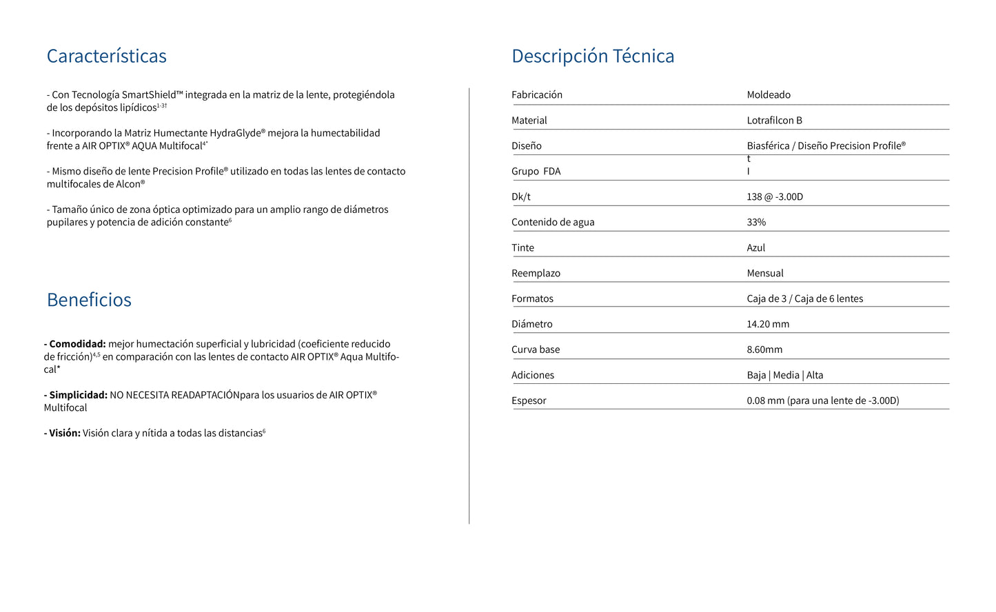 TIENDA COMPRAR LENTILLAS ONLINE ESPAÑA ECONÓMICAS BARATAS CALIDAD OPTICOS BELSO