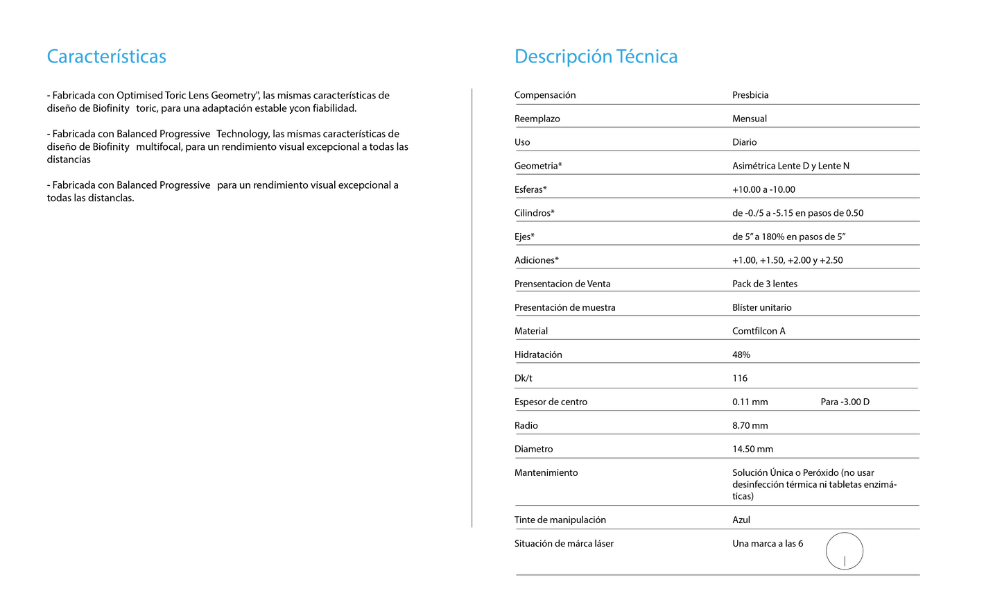 TIENDA COMPRAR LENTILLAS ONLINE ESPAÑA ECONÓMICAS BARATAS CALIDAD OPTICOS BELSO