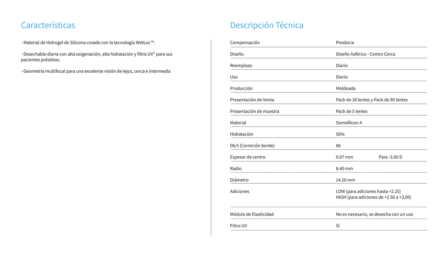 TIENDA COMPRAR LENTILLAS ONLINE ESPAÑA ECONÓMICAS BARATAS CALIDAD OPTICOS BELSO