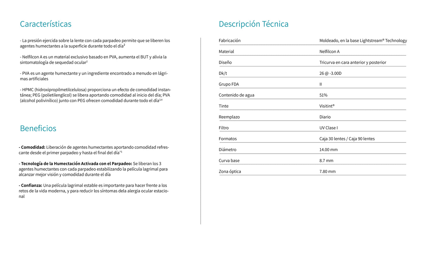 TIENDA COMPRAR LENTILLAS ONLINE ESPAÑA ECONÓMICAS BARATAS CALIDAD OPTICOS BELSO