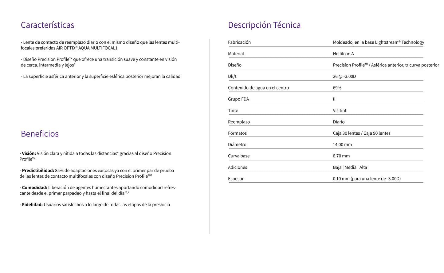 TIENDA COMPRAR LENTILLAS ONLINE ESPAÑA ECONÓMICAS BARATAS CALIDAD OPTICOS BELSO