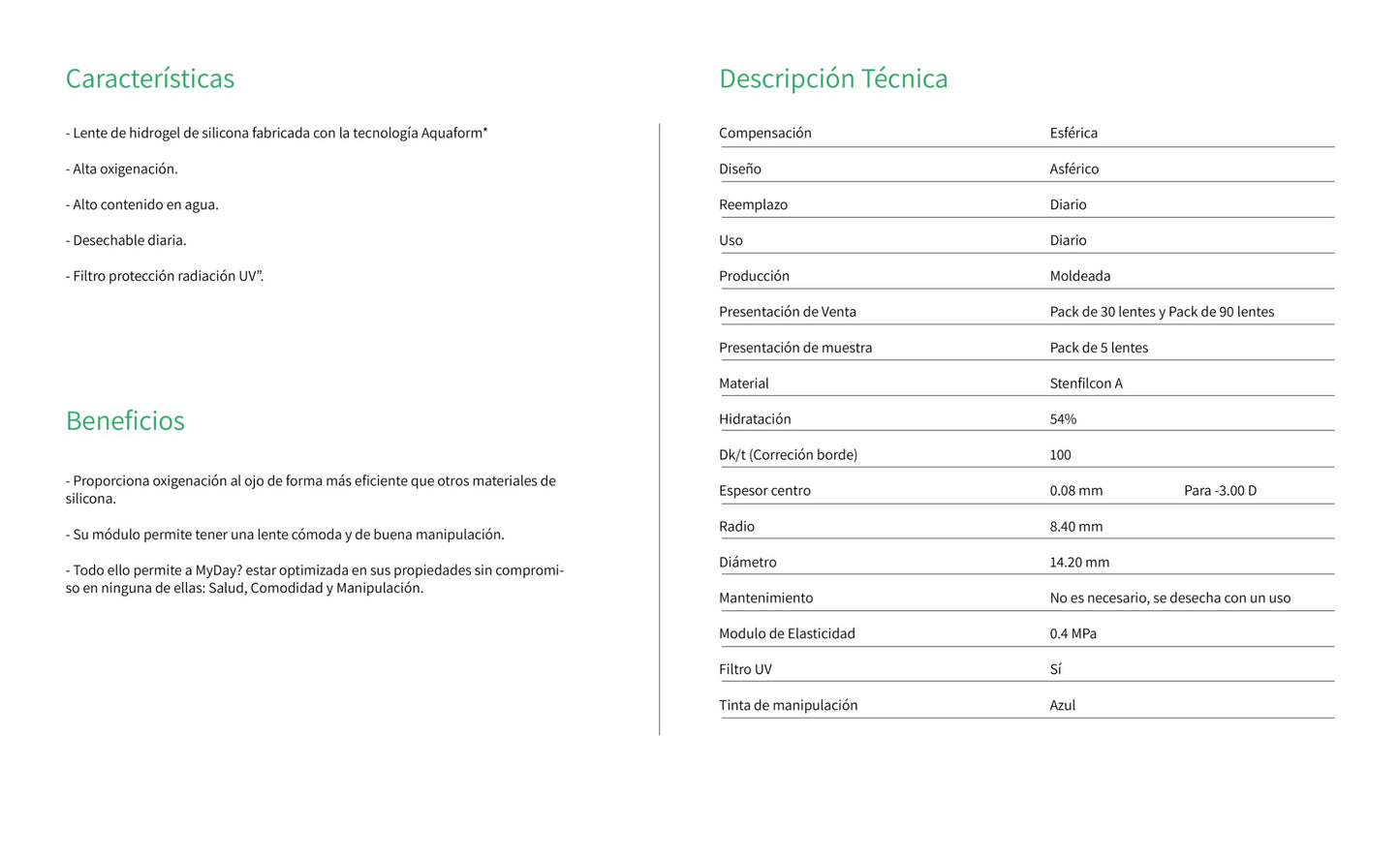 TIENDA COMPRAR LENTILLAS ONLINE ESPAÑA ECONÓMICAS BARATAS CALIDAD OPTICOS BELSO