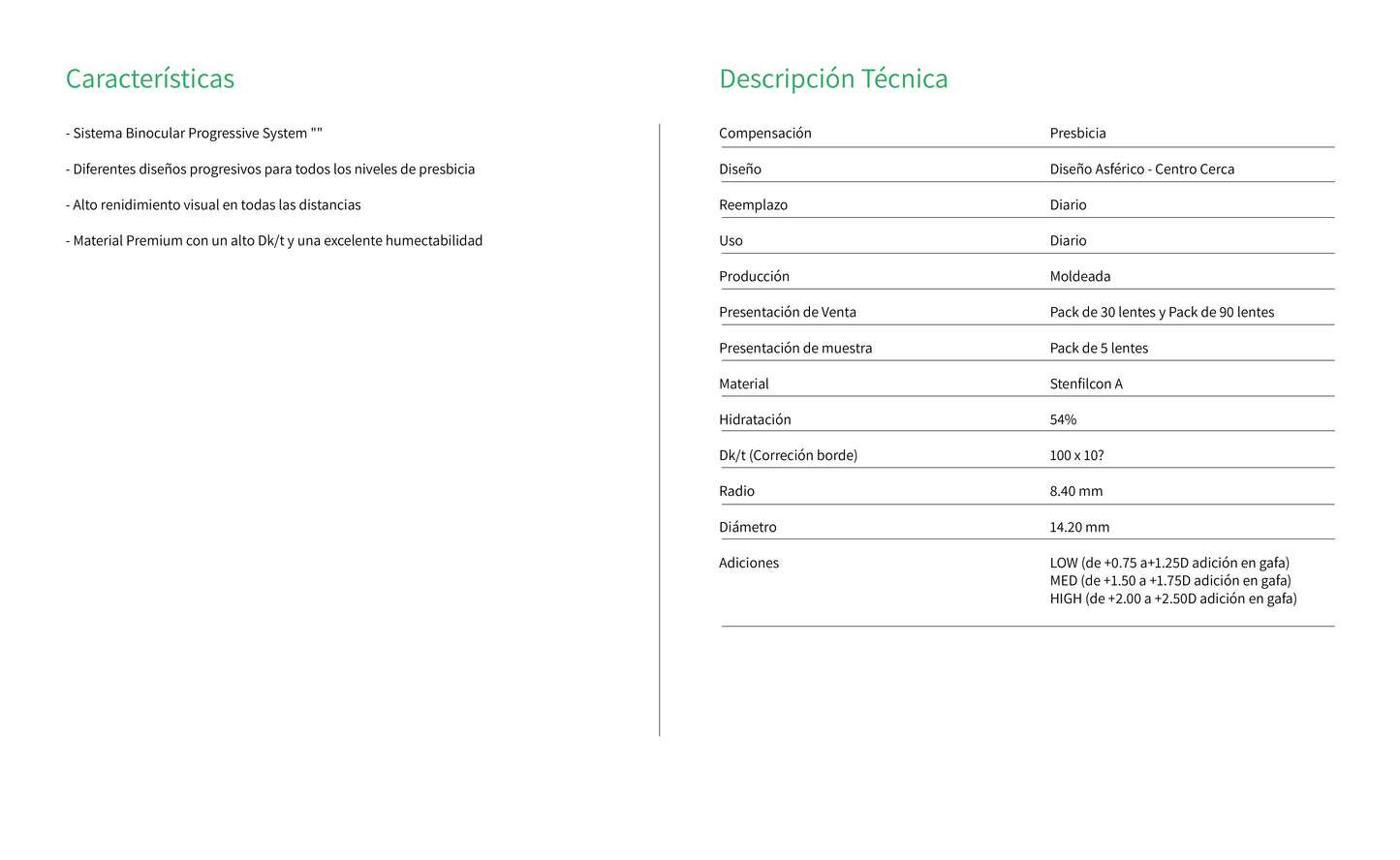 TIENDA COMPRAR LENTILLAS ONLINE ESPAÑA ECONÓMICAS BARATAS CALIDAD OPTICOS BELSO