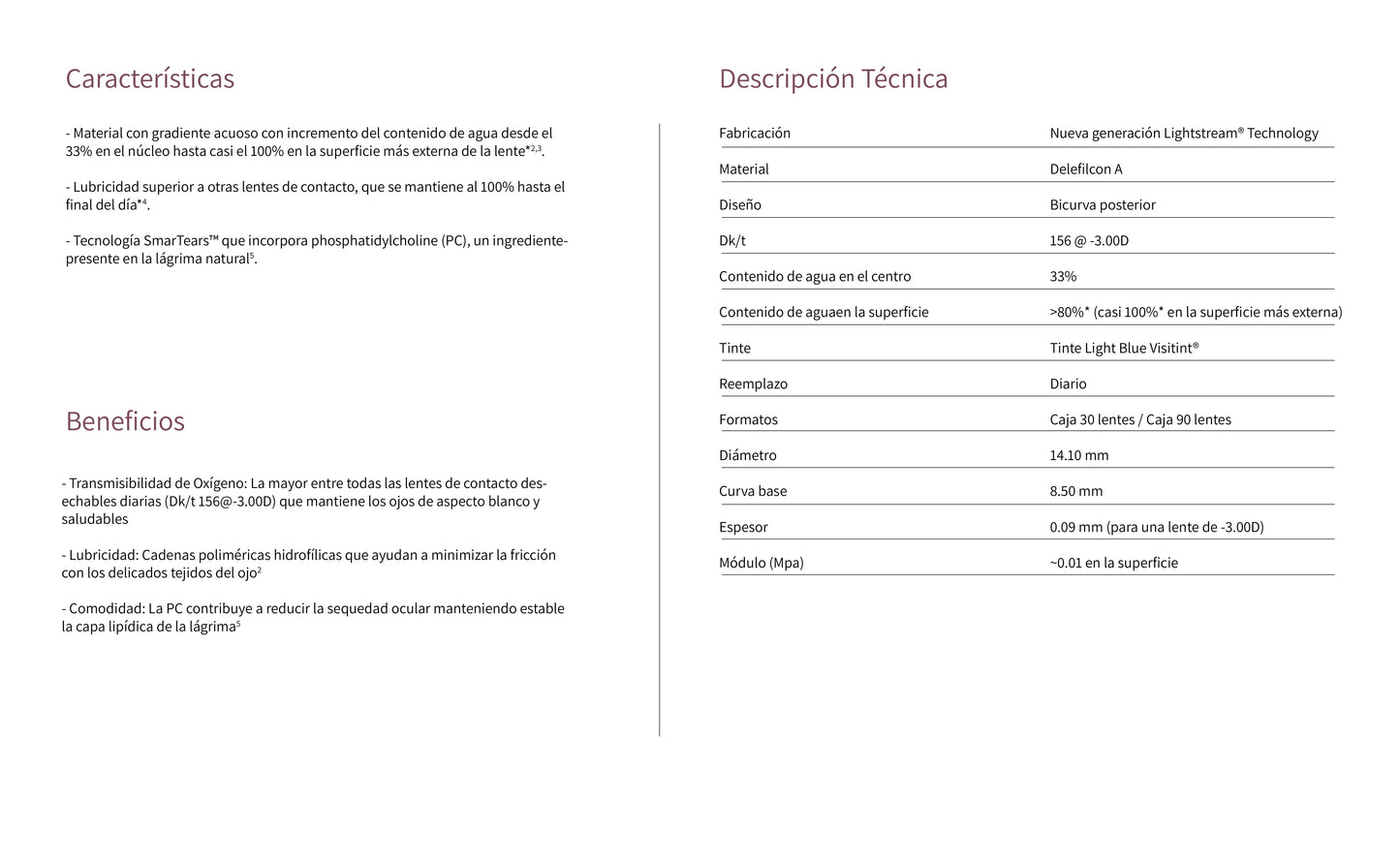 TIENDA COMPRAR LENTILLAS ONLINE ESPAÑA ECONÓMICAS BARATAS CALIDAD OPTICOS BELSO