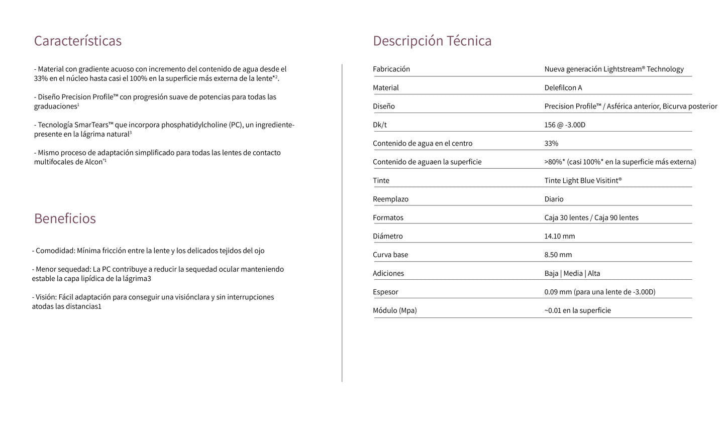 TIENDA COMPRAR LENTILLAS ONLINE ESPAÑA ECONÓMICAS BARATAS CALIDAD OPTICOS BELSO