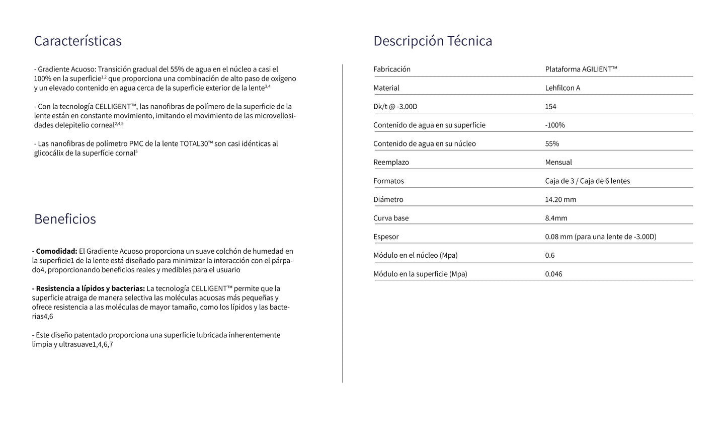 TIENDA COMPRAR LENTILLAS ONLINE ESPAÑA ECONÓMICAS BARATAS CALIDAD OPTICOS BELSO