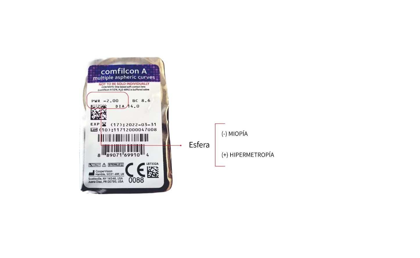 TIENDA COMPRAR LENTILLAS ONLINE ESPAÑA ECONÓMICAS BARATAS CALIDAD OPTICOS BELSO