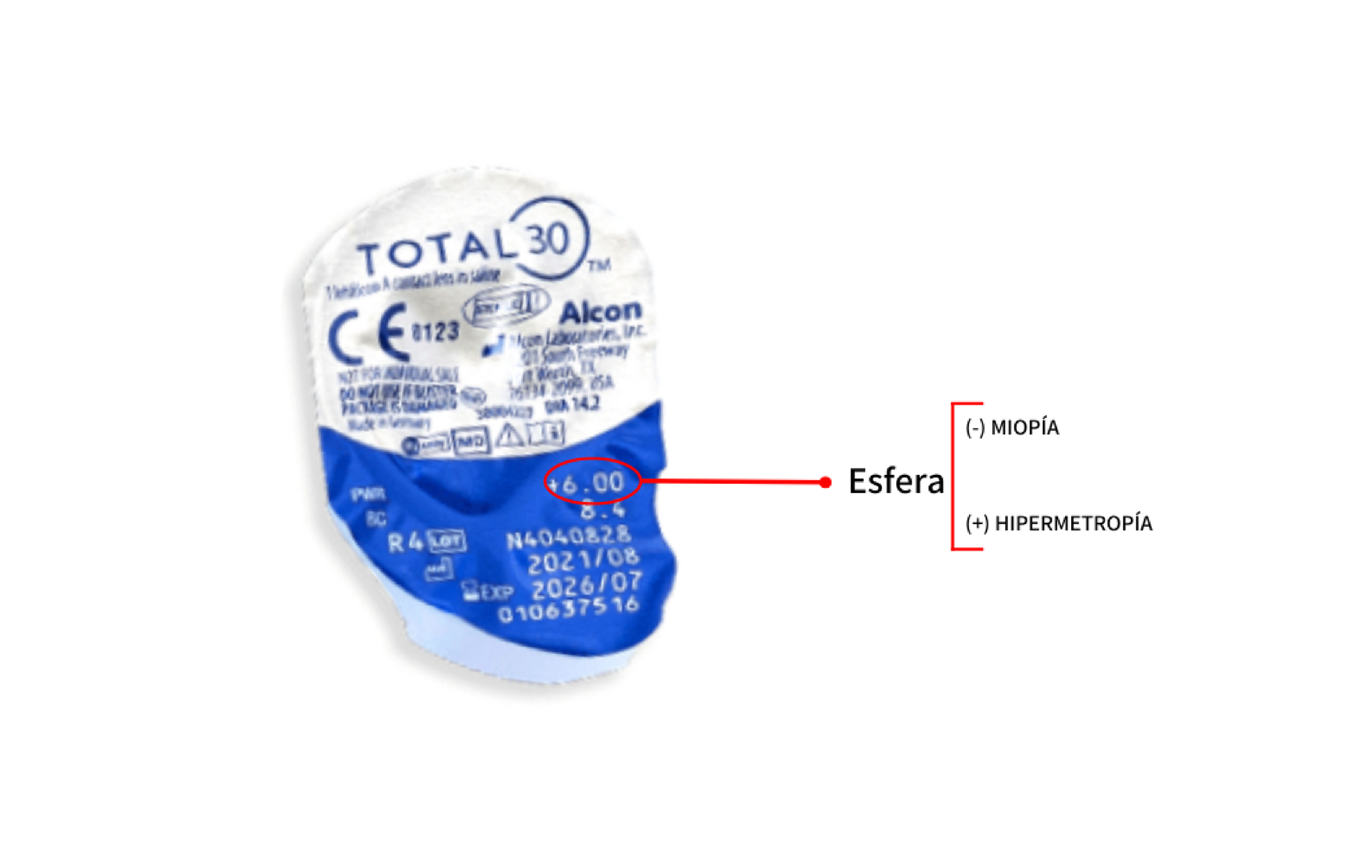TIENDA COMPRAR LENTILLAS ONLINE ESPAÑA ECONÓMICAS BARATAS CALIDAD OPTICOS BELSO