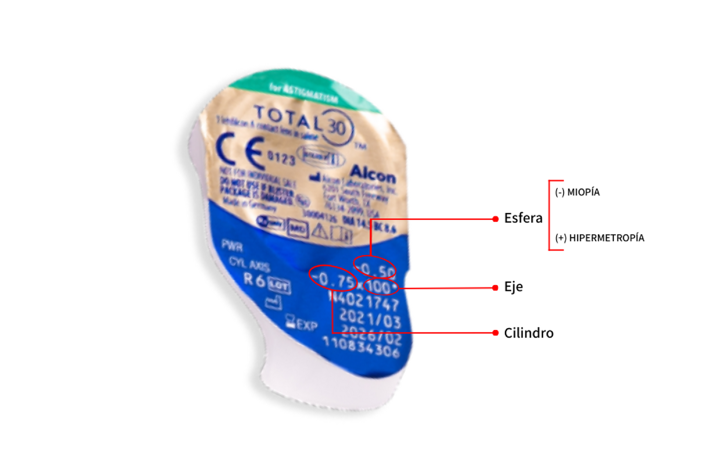 TIENDA COMPRAR LENTILLAS ONLINE ESPAÑA ECONÓMICAS BARATAS CALIDAD OPTICOS BELSO