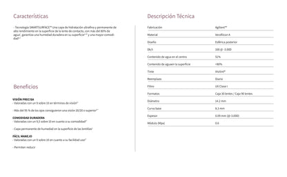 TIENDA COMPRAR LENTILLAS ONLINE ESPAÑA ECONÓMICAS BARATAS CALIDAD OPTICOS BELSO